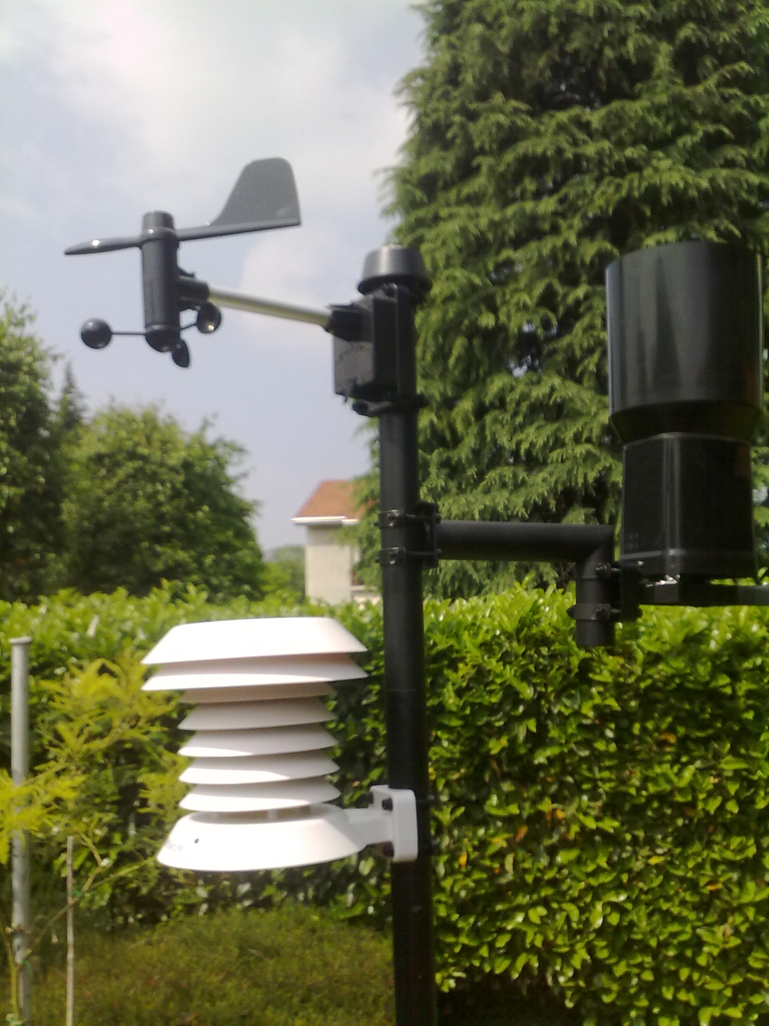 Caratteristiche stazione meteo di Villasanta