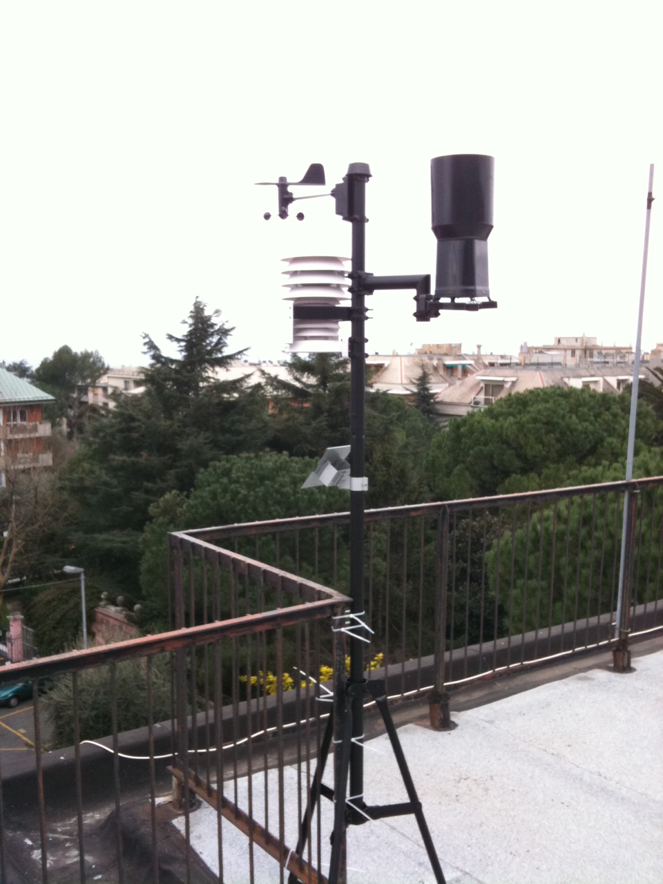 Caratteristiche stazione meteo di Quinto, Genova