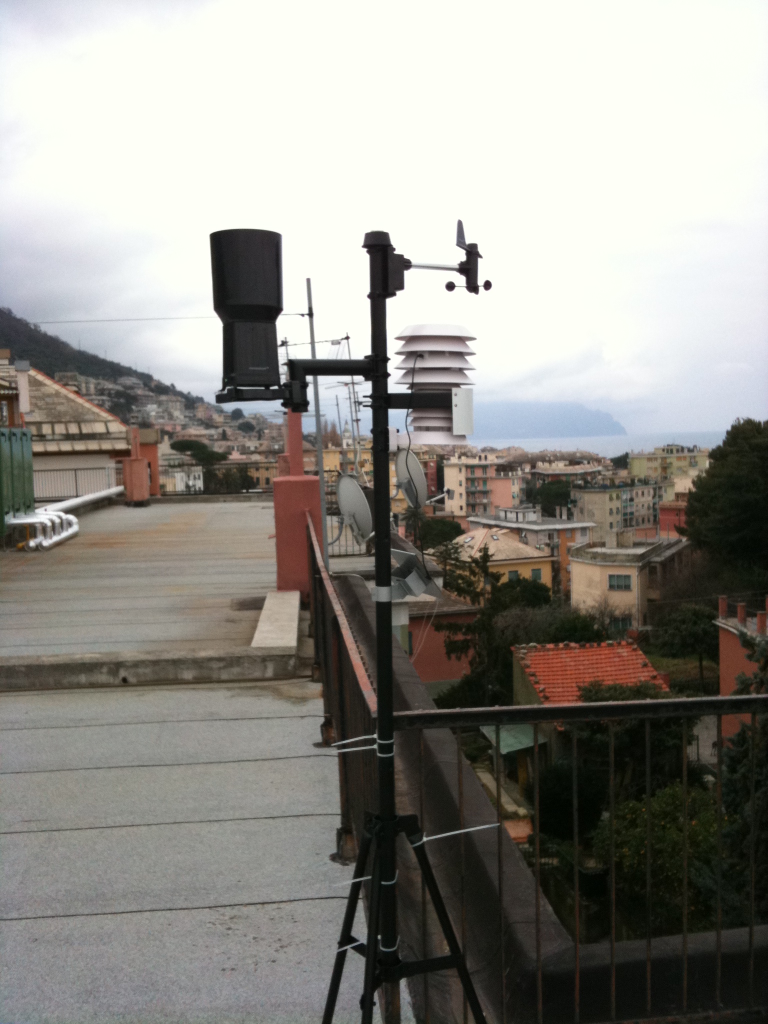 Caratteristiche stazione meteo di Quinto, Genova