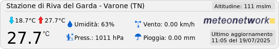 http://my.meteonetwork.it/station/trn033/sticker-forum